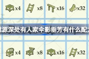 桃源深处有人家伞影垂芳有什么配方