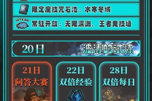 阿比斯少年冒险团「回音测试」活动日历和开服福利