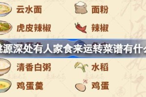 桃源深处有人家食来运转菜谱有什么