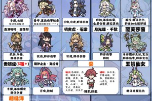 牧羊人之心2025最新强度榜