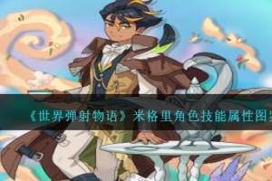 世界弹射物语米格里图鉴