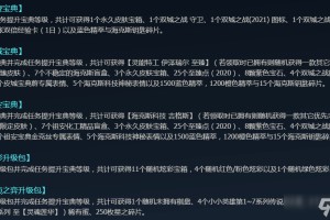 《英雄联盟》双城之战宝典值得入手吗