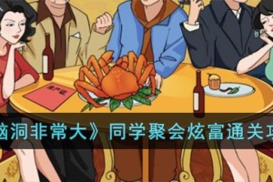 脑洞非常大同学聚会炫富怎么过