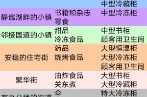 便利店开业日记从零开始速通攻略