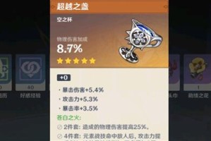 原神优菈圣遗物物理伤害堆到多少合适