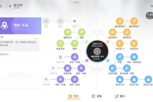 开放空间快速入门探索100%收集方法攻略