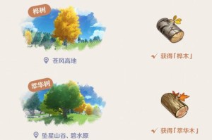 原神砍树用哪些角色比较快