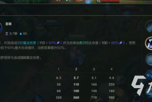 英雄联盟手游努努怎么玩