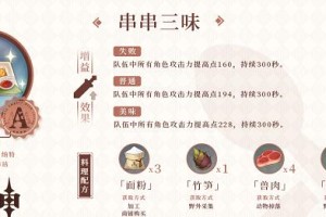原神稻妻食谱位置及获得方法