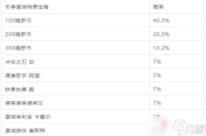 《英雄联盟手游》冬季星域特惠宝箱概率介绍