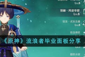 原神流浪者毕业面板什么样