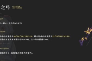 原神破魔之弓适合哪些角色使用