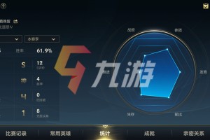 英雄联盟手游段位级别排列小段