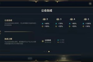《英雄联盟手游》公会奖励介绍