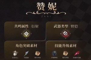 鸣潮赞妮突破素材一览-鸣潮赞妮突破素材有哪些