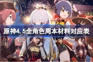 原神4.5全角色周本材料对应表