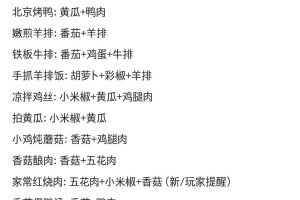 我的休闲时光好味食堂攻略